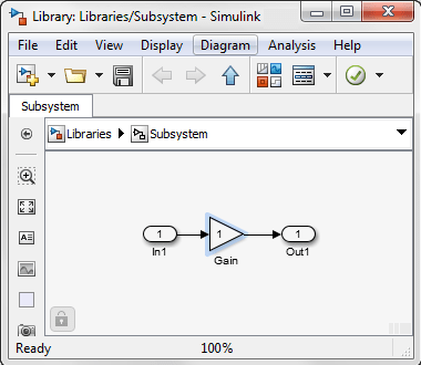 View of subsystem block in custom library