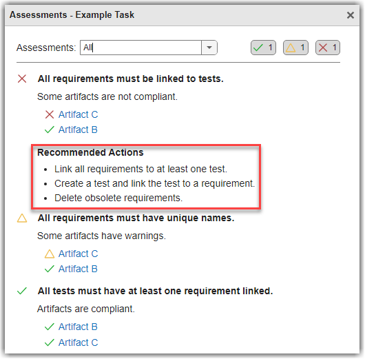Assessments dialog box showing recommended actions like linking requirements to tests and delete obsolete requirements