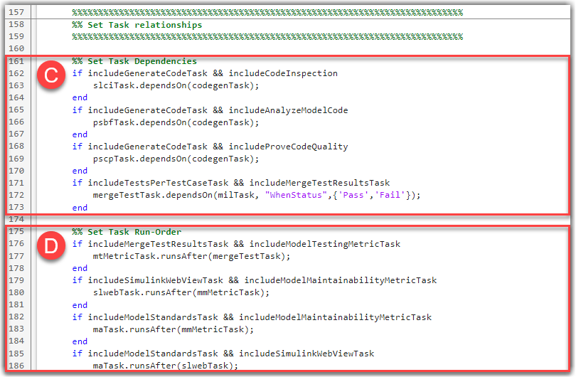 Sections C and D in the default process model