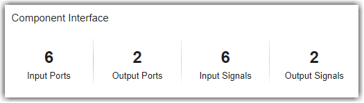 Port and signal metric results in Component Interface section
