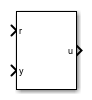 Active Disturbance Rejection Control block