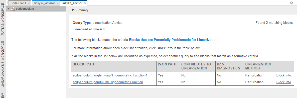 Advisor document for linsys3. The saturation block is no longer present in the block information table.