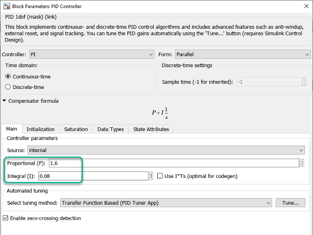 PID Controller block dialog box with the Proportional (P) parameter set to 1.6 and the Integral (I) parameter set to 0.08.