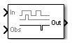 Within Implies block