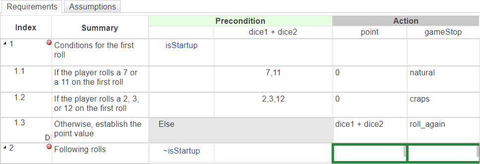 This image shows the table when the simulation pauses at the requirement with index 2. In the first time step, this requirement breakpoint is ignored. In the following time step, this requirement pauses at the action because the precondition is true. The actions highlight green.