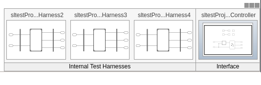 Test harness tiles from canvas pullout