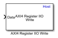AXI4-Register IIO Write icon