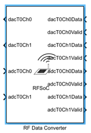 RF Data Converter block