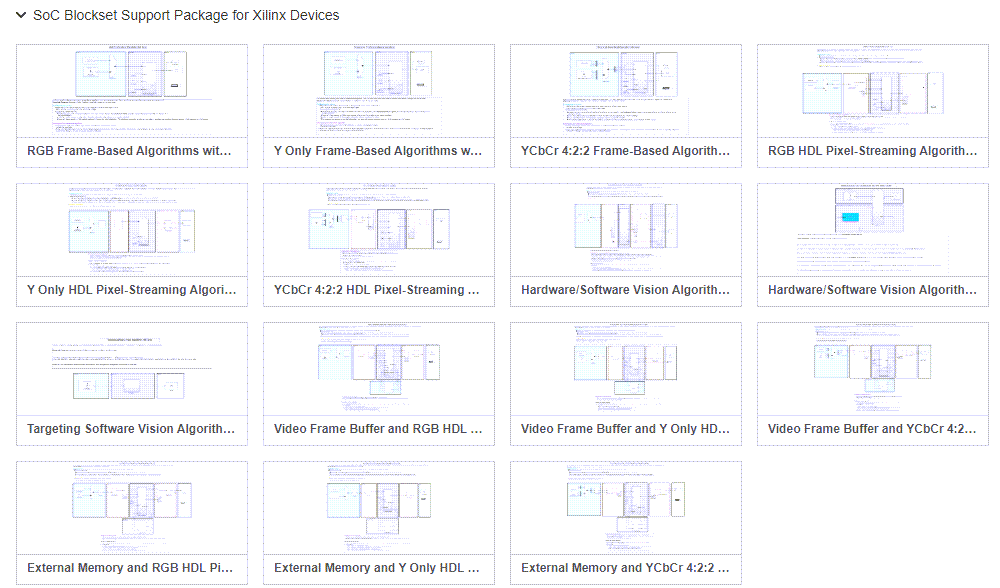 SoC Blockset Support Package for AMD FPGA and SoC Devices template choices on the Simulink start page.