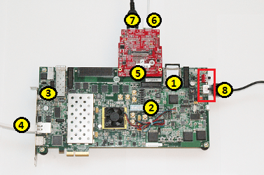 ZC706 and HDMI card hardware connections