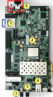 ZC706 hardware connections