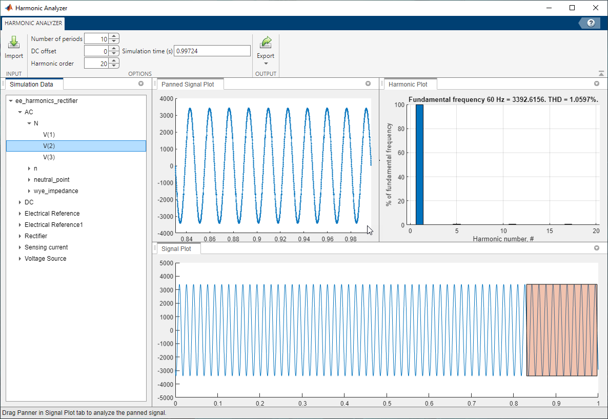 Harmonic Analyzer App harmonic spectrum plot