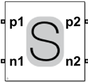 S-Parameter Rational Fit block