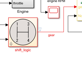 Logging badge on the output signal gear.