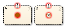 Entry and exit junctions in parallel (AND) states.