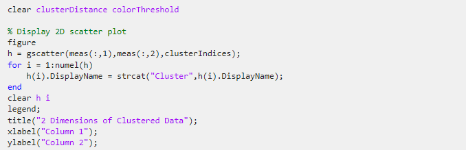 Generated code for the Cluster Data task. The code uses the gscatter function to display the results.