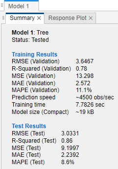 Sample model Summary tab