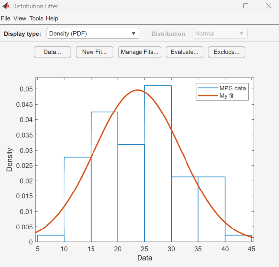 Distribution Fitter app