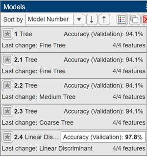 Models and their validation accuracy values displayed in the Models pane