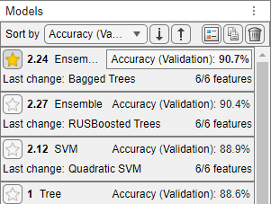 Trained models sorted by validation accuracy