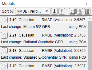 All models sorted by validation RMSE