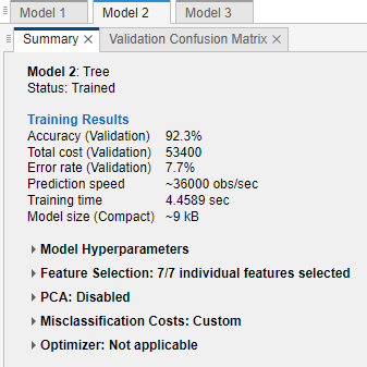 Summary tab for a trained tree model with custom misclassification costs