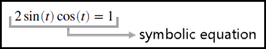 Symbolic equation that represents a trigonometric problem