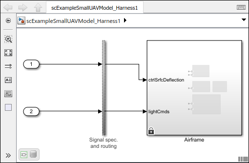 The test harness example in the Small UAV architecture model.