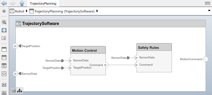 Trajectory software component.