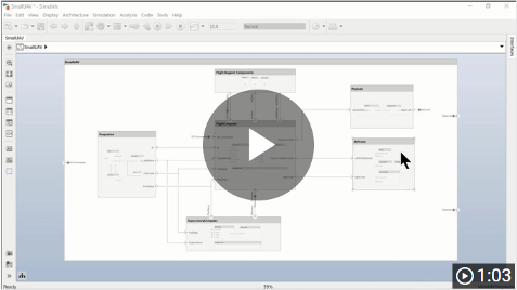 System Composer spotlight views video.