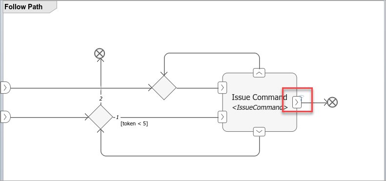 In the Follow Path Action node, the token flow line has the symbol to indicate that the data is logged.