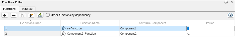 A software architecture with three components: Component1, Component2, and Component3. Component3 is linked to a Simulink behavior. The Functions Editor shows the difference between three functions