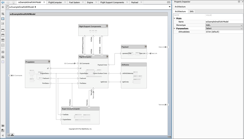 Property Inspector showing parameter on root architecture. No stereotypes are assigned.