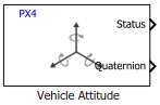 Vehicle Attitude block