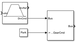 Block diagram where the Bus Assignment block overrides the TransModeCmd output from the Acceleration and Braking block.