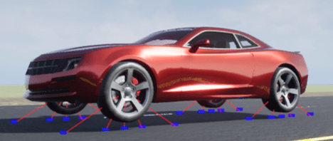 Terrain sensing pattern on four-wheeled vehicle