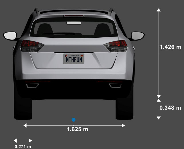 Rear view of sport utility vehicle with the origin marked in blue beneath its center and its rear tire width, rear axle dimensions, and height shown. The rear tire width is 0.271 meters. The rear axle width is 1.625 meters. The height from the ground to the tire center is 0.348 meters. The height from the tire center to the top of the vehicle is 1.426 meters.