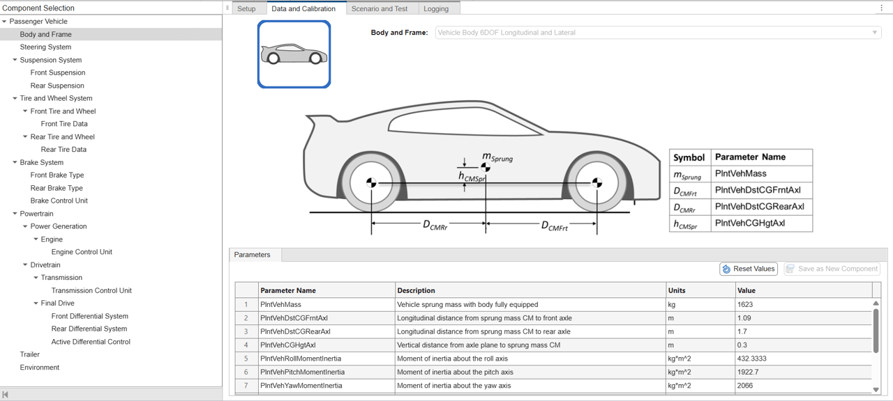 Virtual Vehicle Composer Passenger vehicle Data and Calibration pane.