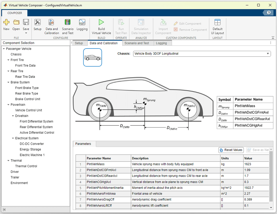 Virtual Vehicle Composer app Data and Calibration pane