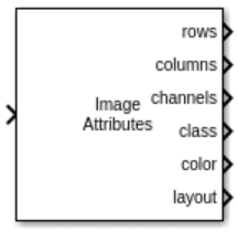 Image Attributes block