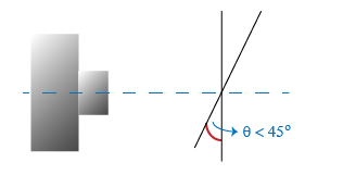 Calibration pattern at angle greater than 45 degrees to the camera plane.