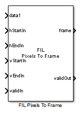 FIL Pixels To Frame block