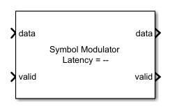 Symbol Modulator block