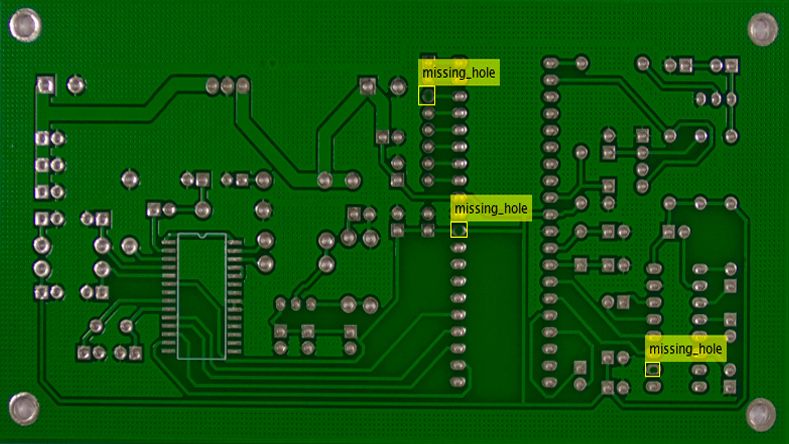 Code Generation and Third-Party Support