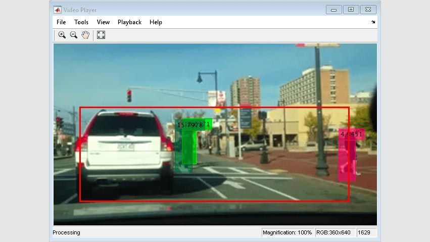 Multiple pedestrians detected within the area of interest in a car dashcam video.