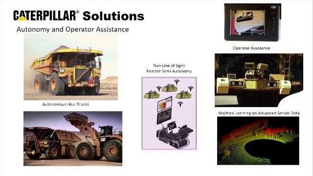 Caterpillar Uses Big Data, Data Analytics, and Machine and Deep Learning to Build Ground-Truth for Training, Validation, and Deploying Classifiers