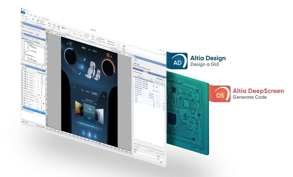 altia-design