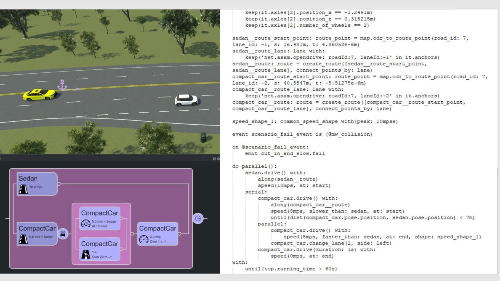 A visual scenario exported to ASAM OpenSCENARIO text.