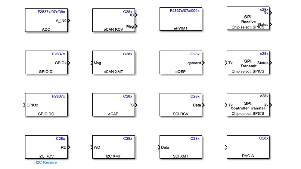 Simulink blocks for TI C2000 hardware peripherals.
