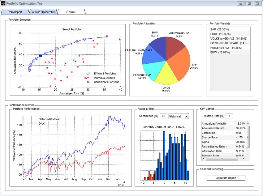 Energy Trading and Risk Management (ETRM)